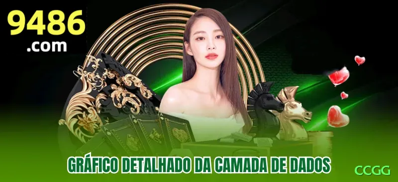 ccgg ❤️ Apostas Online Como Apostar nas Melhores Slots - ccgg 🃏📈 No poker, o 3-bet e 4-bet light bem colocado pode roubar muitos blinds e aumentar seu stack sem precisar de mão premium! 💪🤑